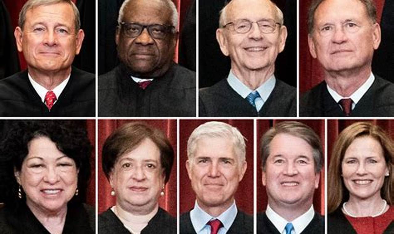 Supreme Court Justices 2024