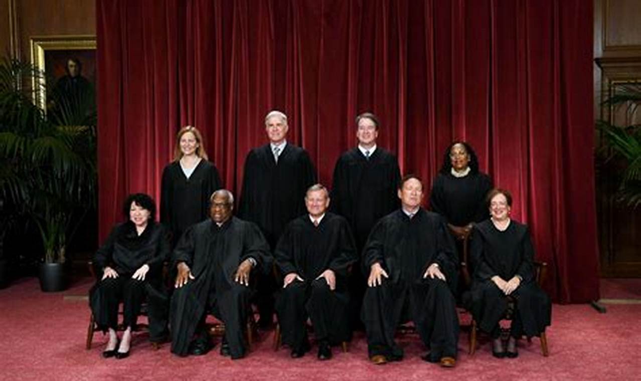 Supreme Court Latest Decisions 2024