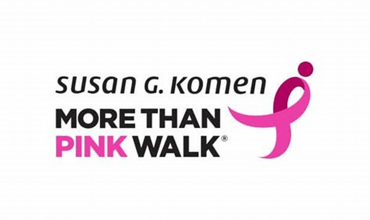 Susan G Komen Walk 2024