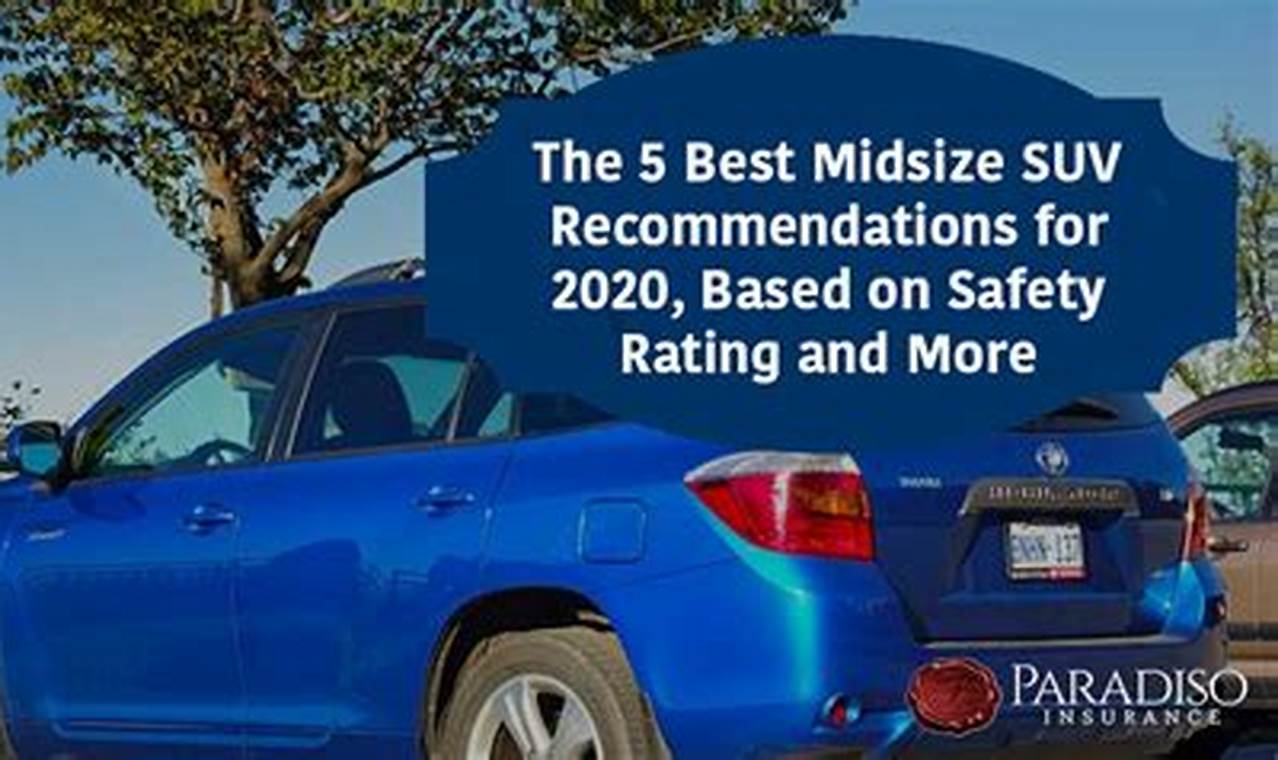 Suv With Highest Safety Rating 2024