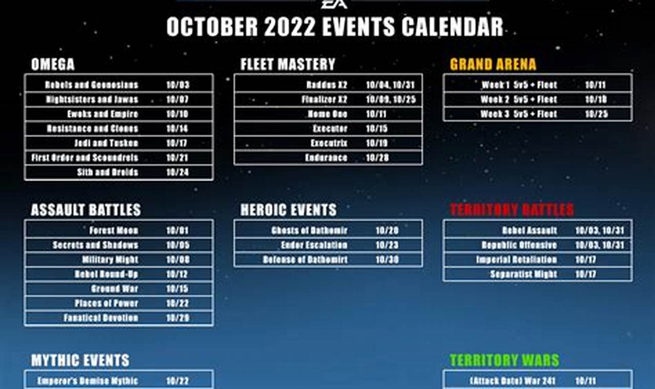 Swgoh Events August 2024 Update