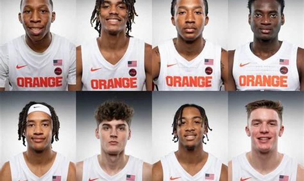 Syracuse Men'S Basketball Roster 2024