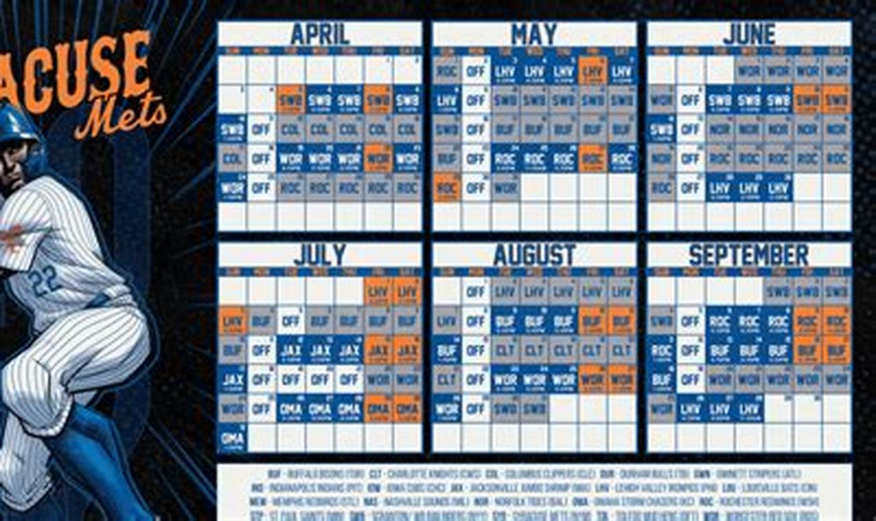 Syracuse Mets Schedule 2024