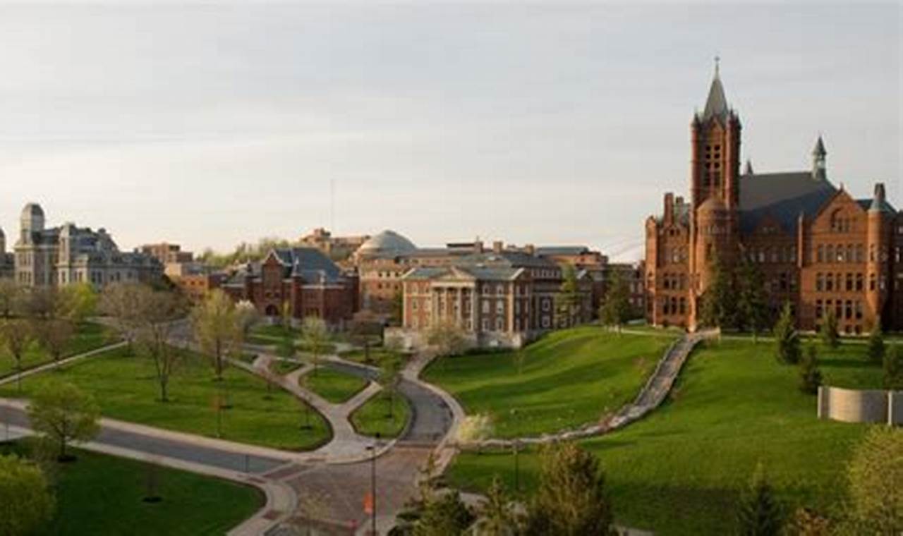 Syracuse University Move In 2024