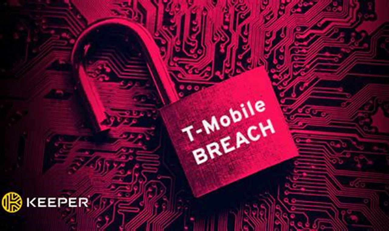 T Mobile Data Breach