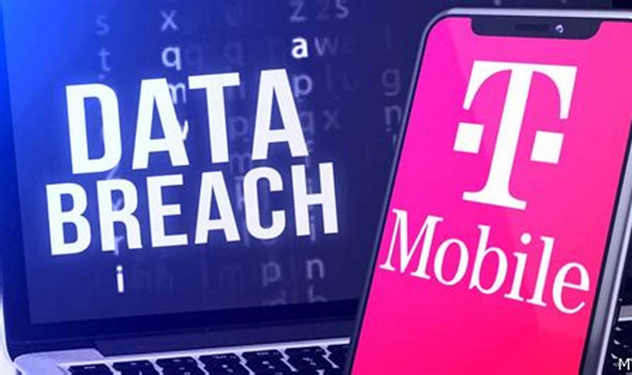 T Mobile Data Breach 2024 Scam