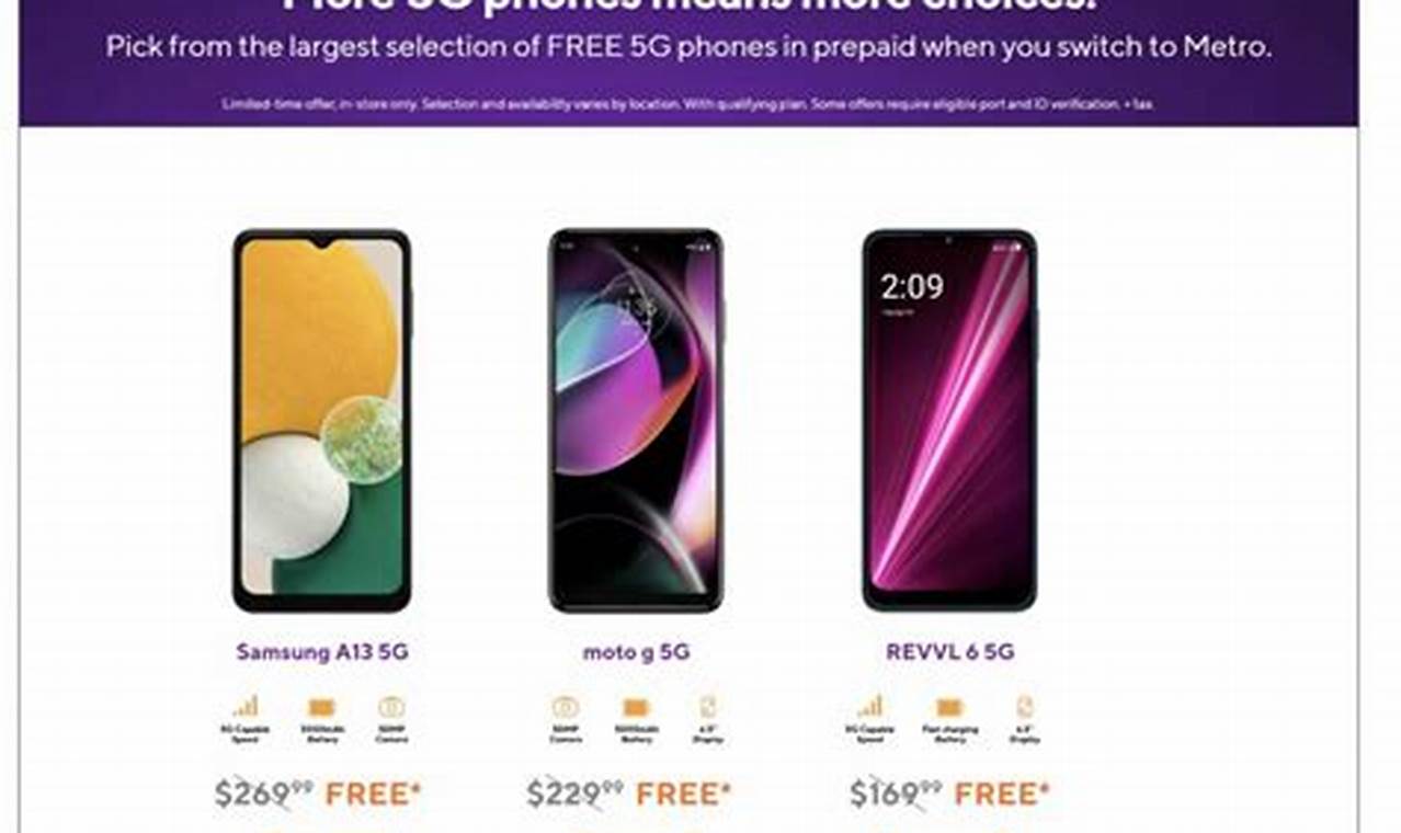 T Mobile Phone Deals For Existing Customers 2024
