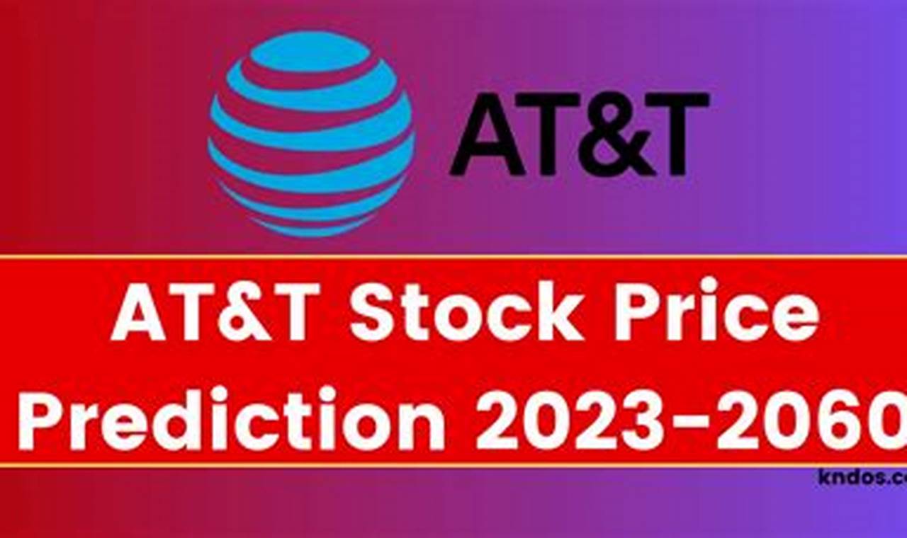 T Stock Price Forecast 2024 Pdf