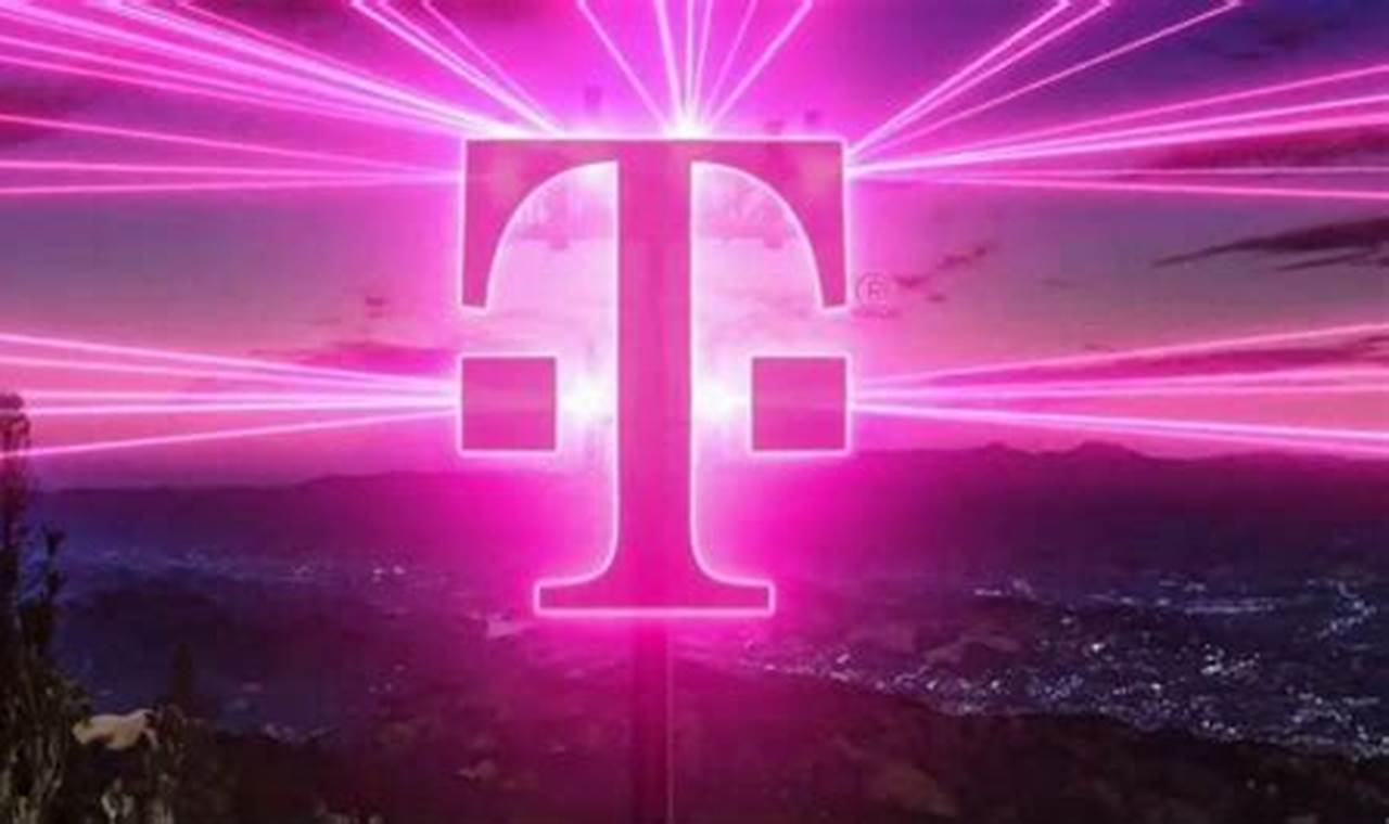 T-Mobile Commercial Song 2024