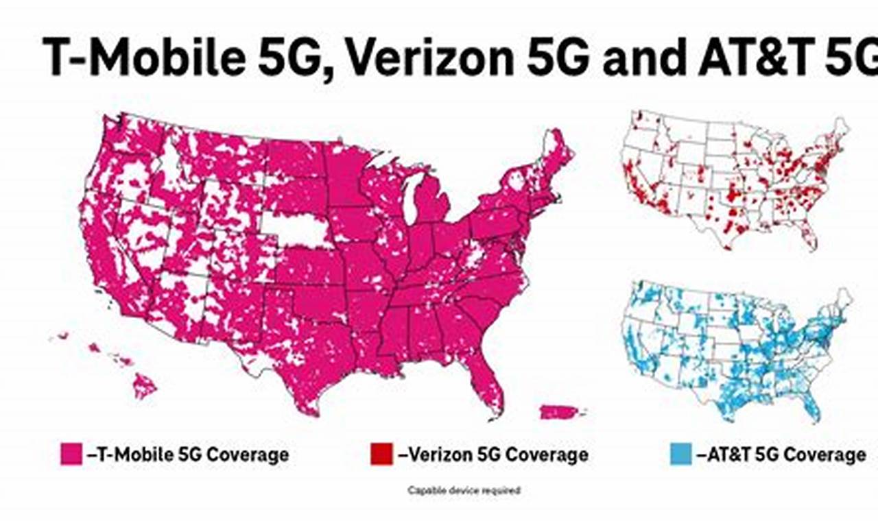 T-Mobile Vs At&T Coverage 2024