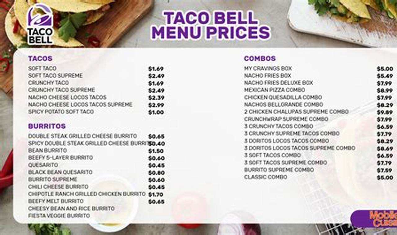 Taco Bell Menu 2024 With Prices