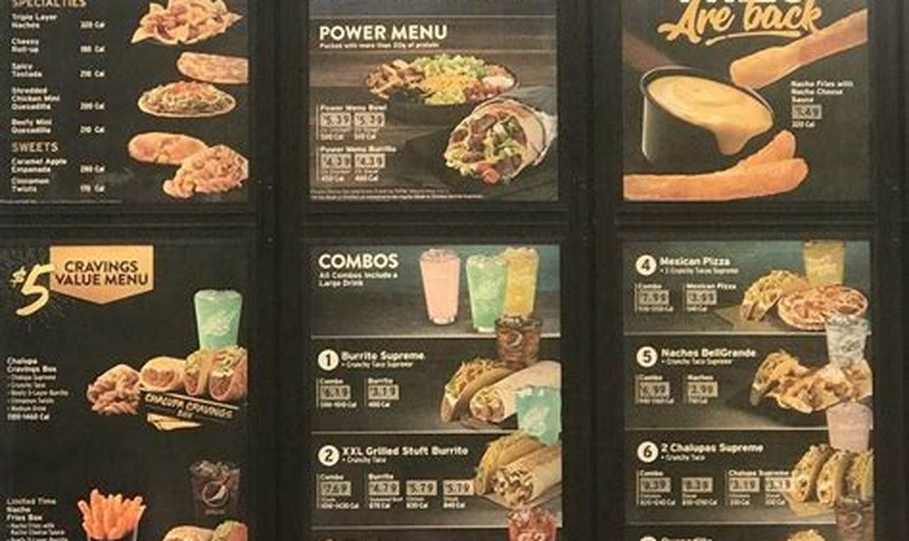 Taco Bell Menu With Pictures 2024