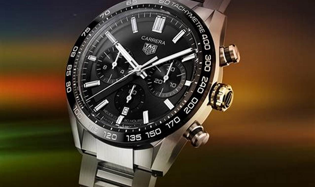 Tag Heuer New Watches 2024