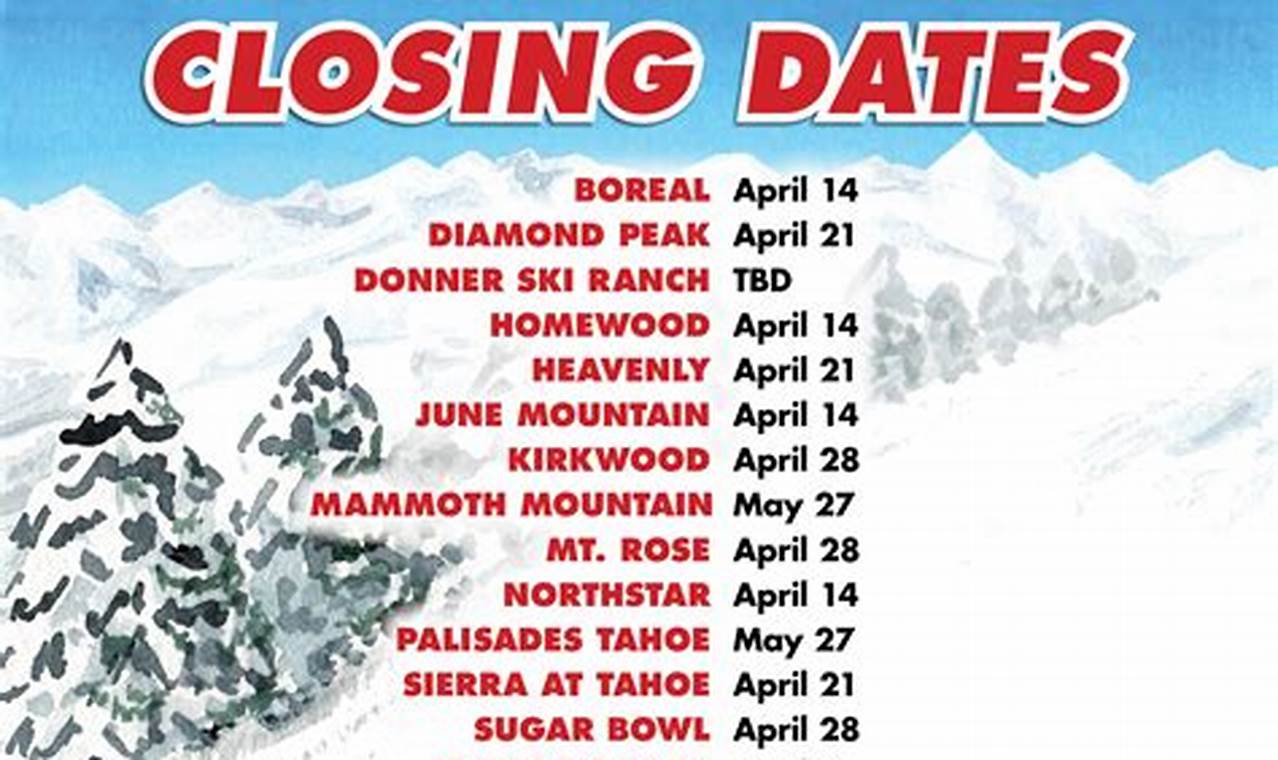 Tahoe Ski Resorts Closing Dates 2024