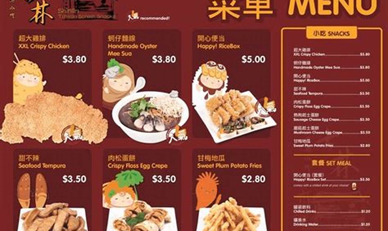 Taiwan Food Price 2024