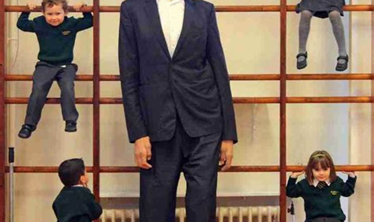 Tallest Man In The World 2024