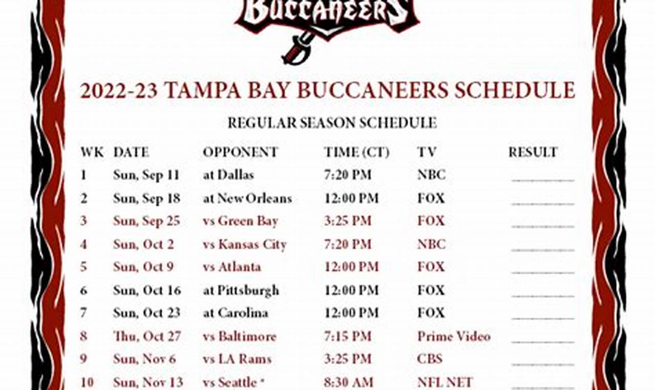 Tampa Bay Buccaneers Training Camp 2024