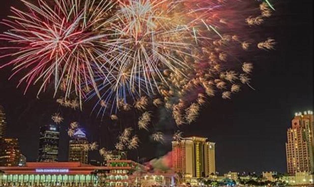 Tampa Florida New Year's Eve 2024