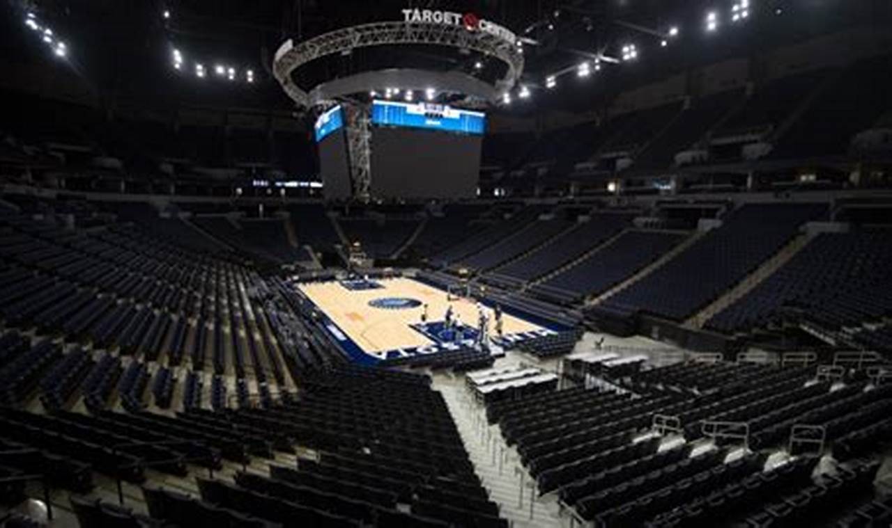 Target Center Events Today