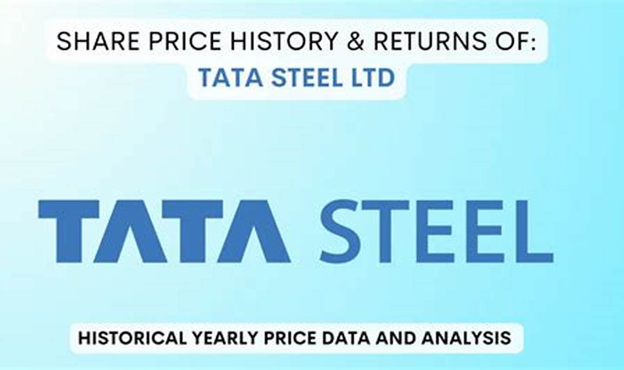 Tata Steel Bonus Shares 2024