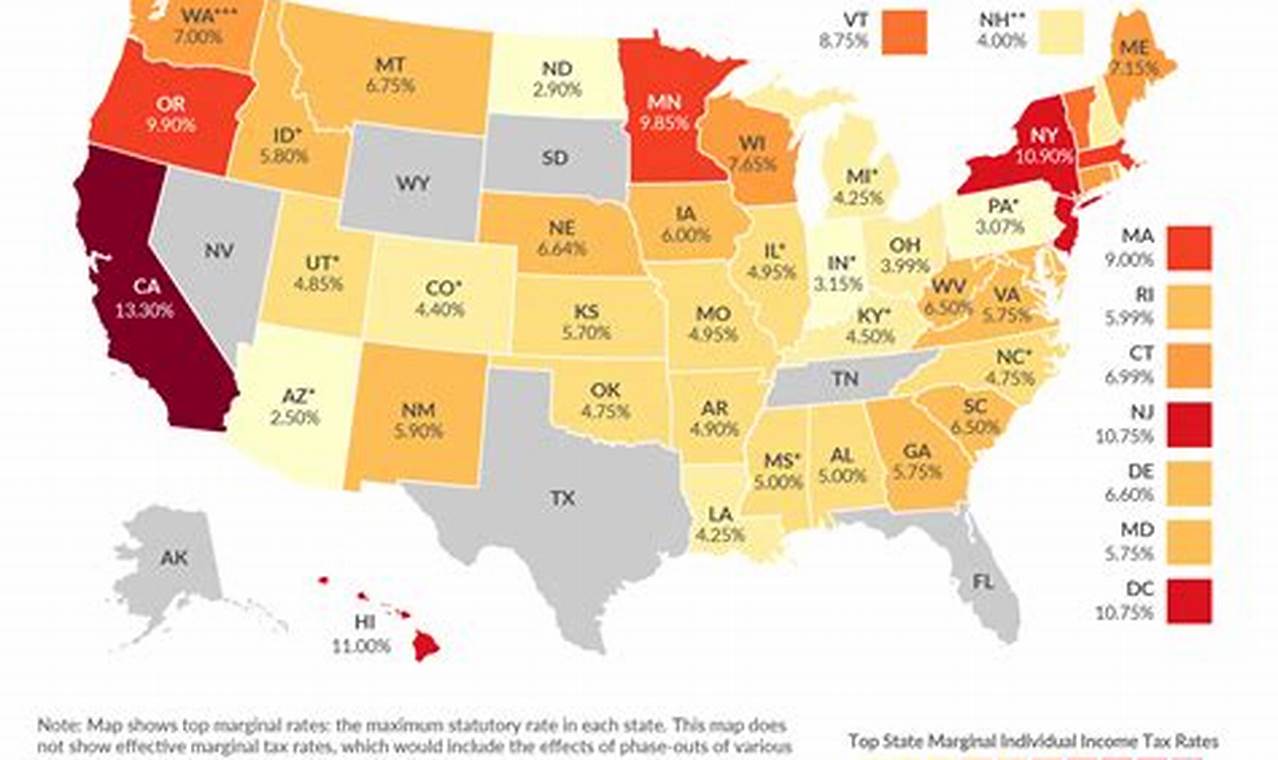 Tax Brackets 2024 California State