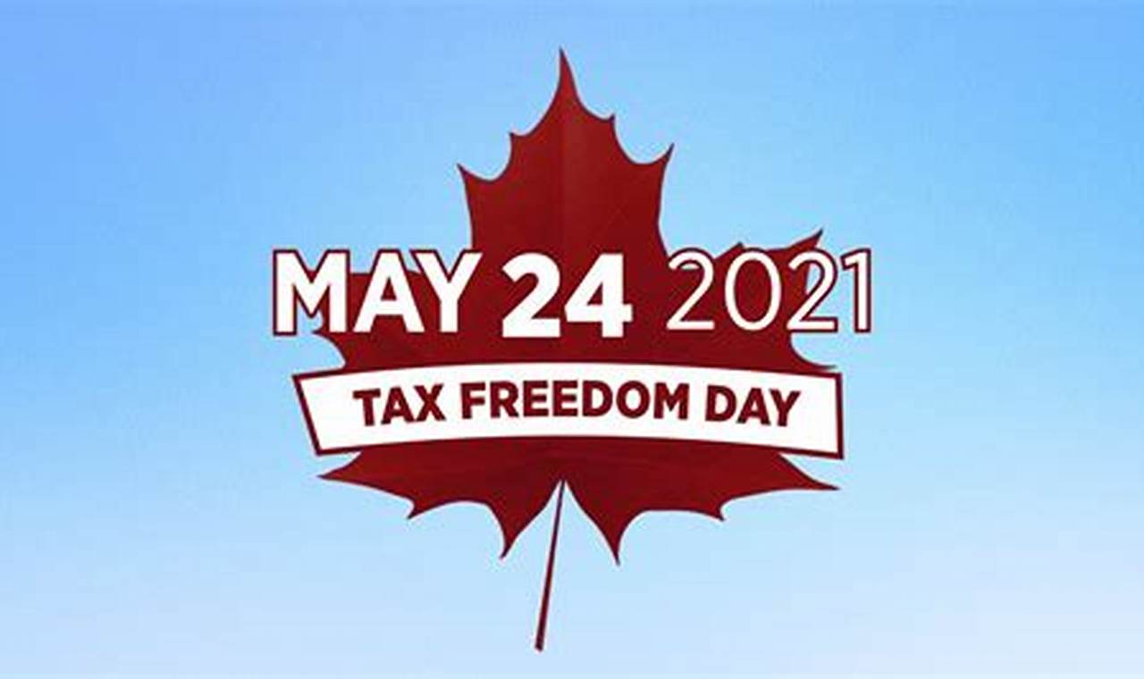 Tax Freedom Day 2024 Uk