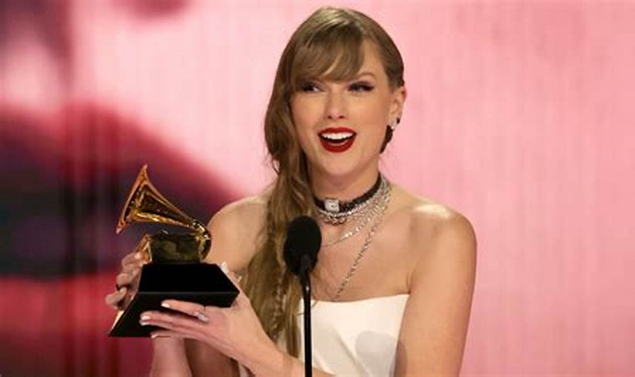 Taylor Grammy 2024