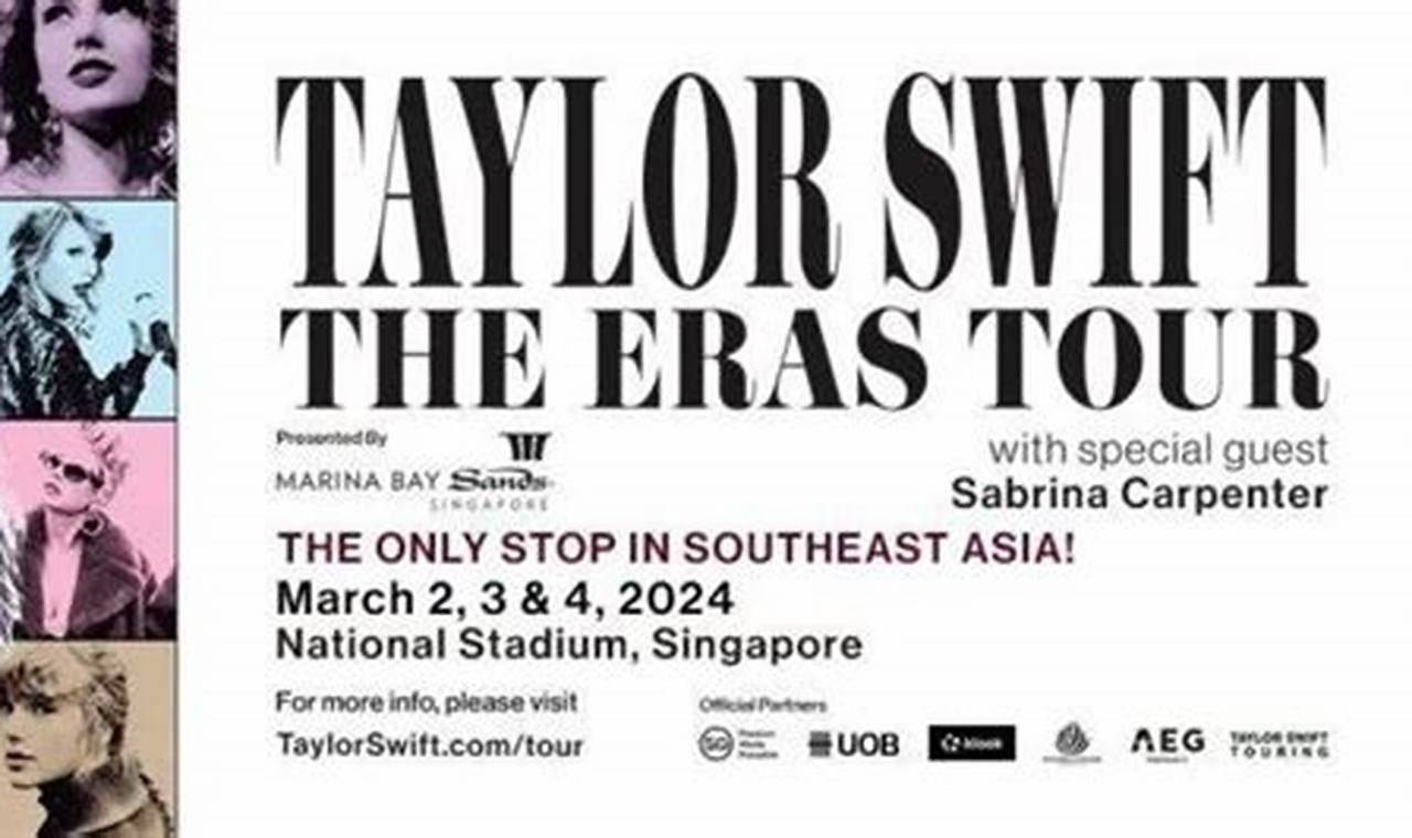 Taylor Swift: The Eras Tour 2024