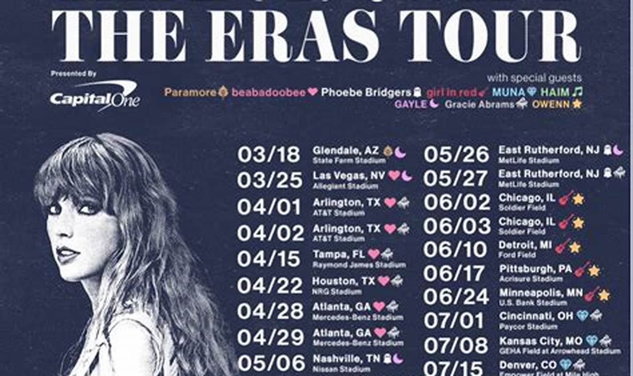 Taylor Swift Eras Tour Indiana Tickets