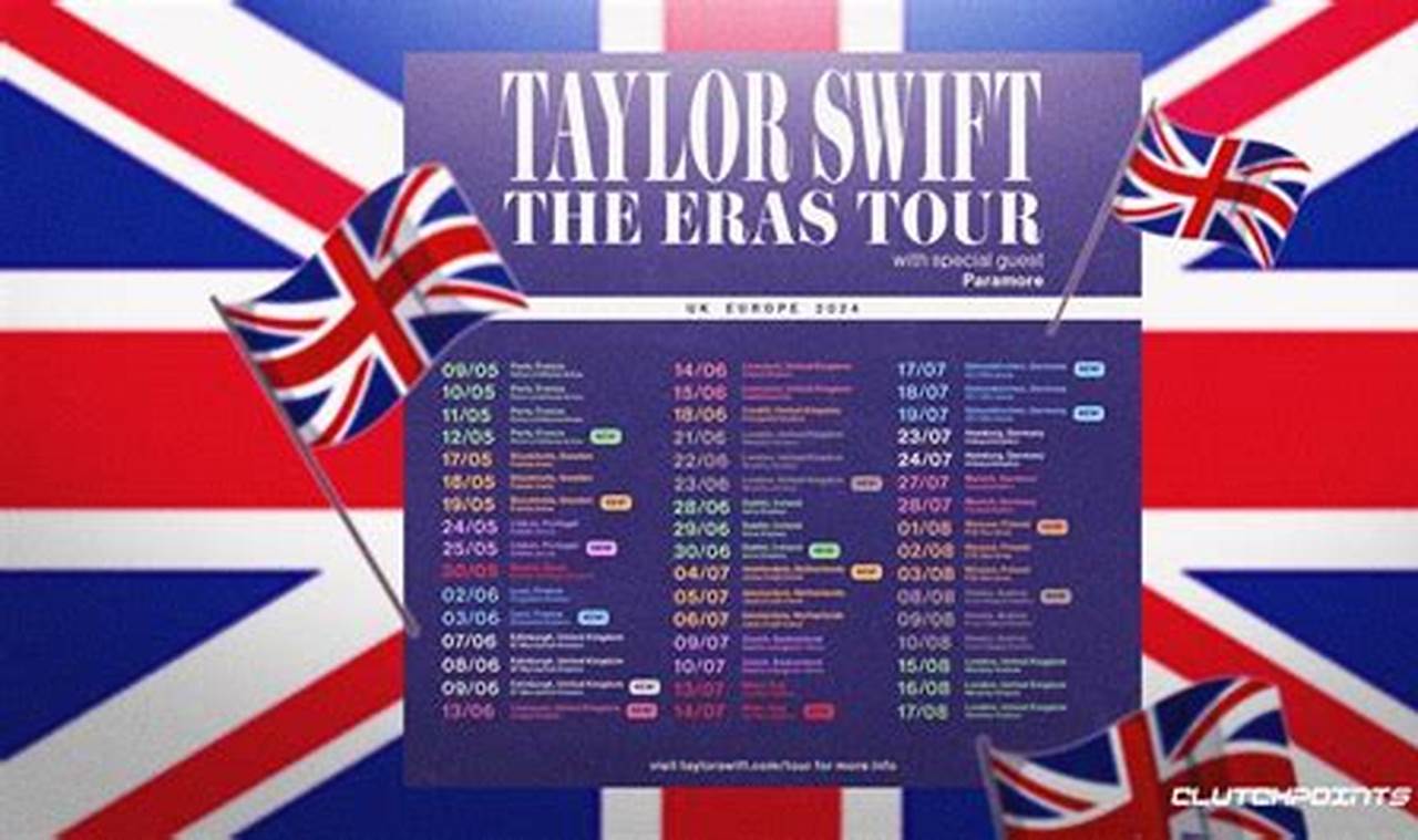 Taylor Swift Eras Tour Remaining Dates