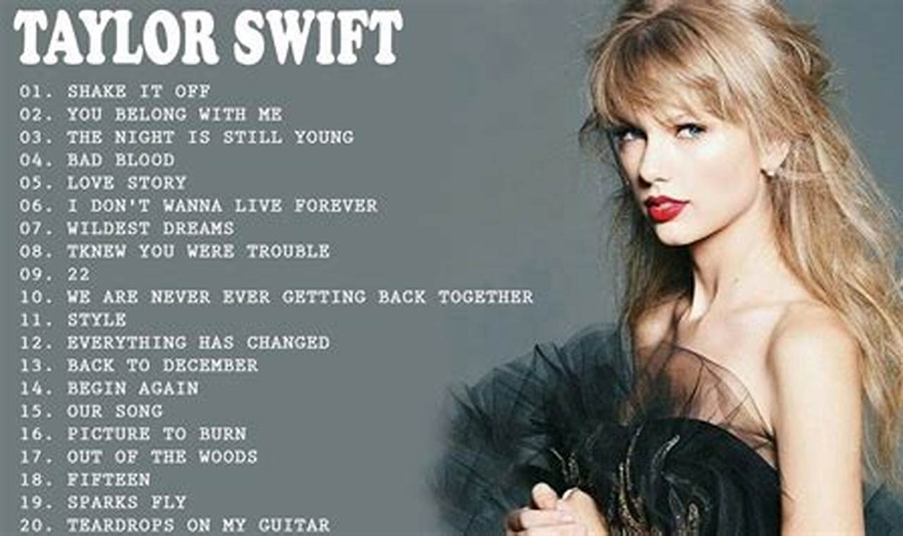 Taylor Swift Top Song 2024