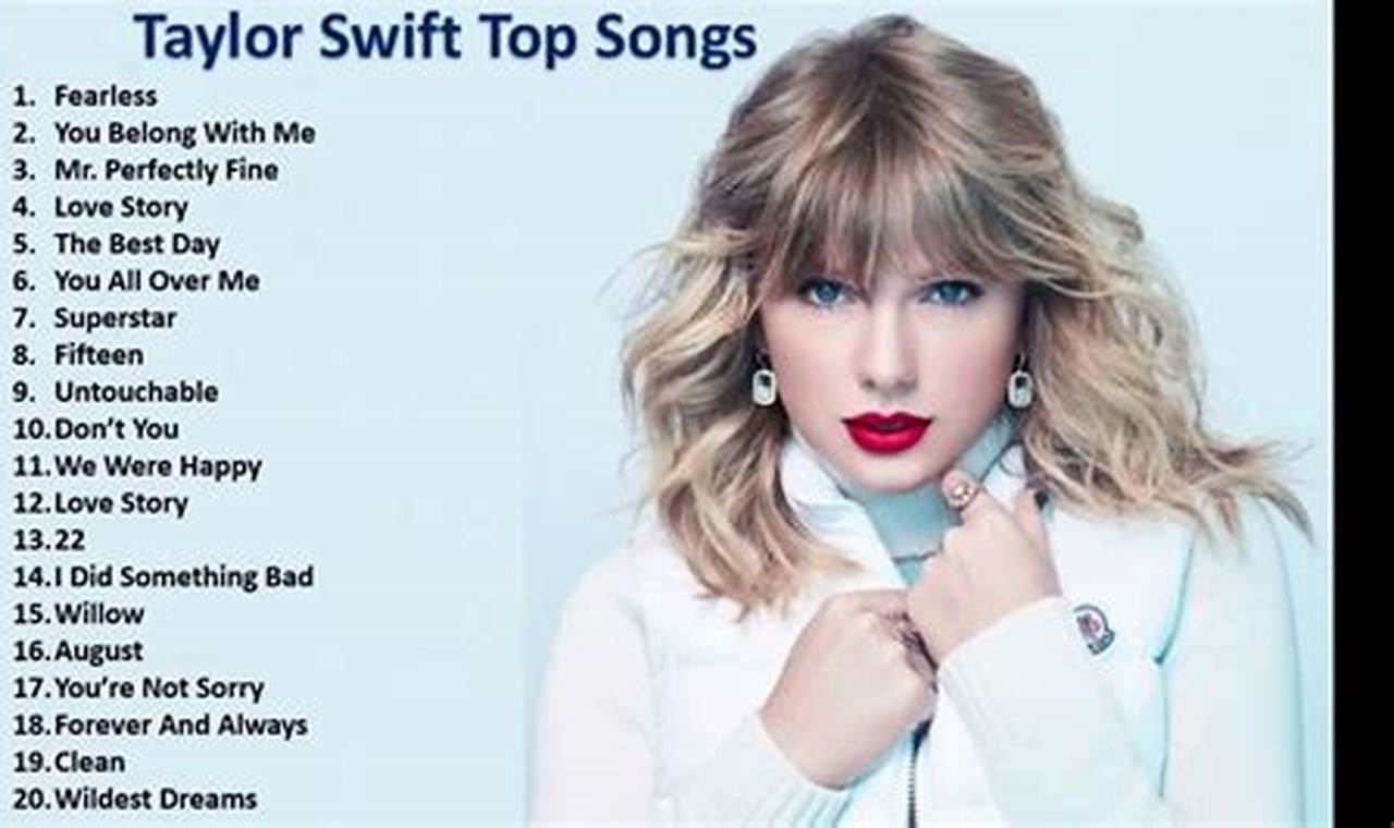 Taylor Swift Top Songs 2024