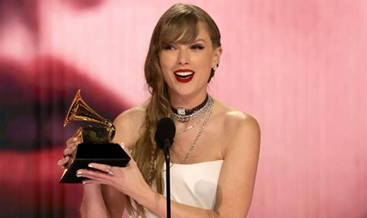 Taylor Swift Win Grammy 2024