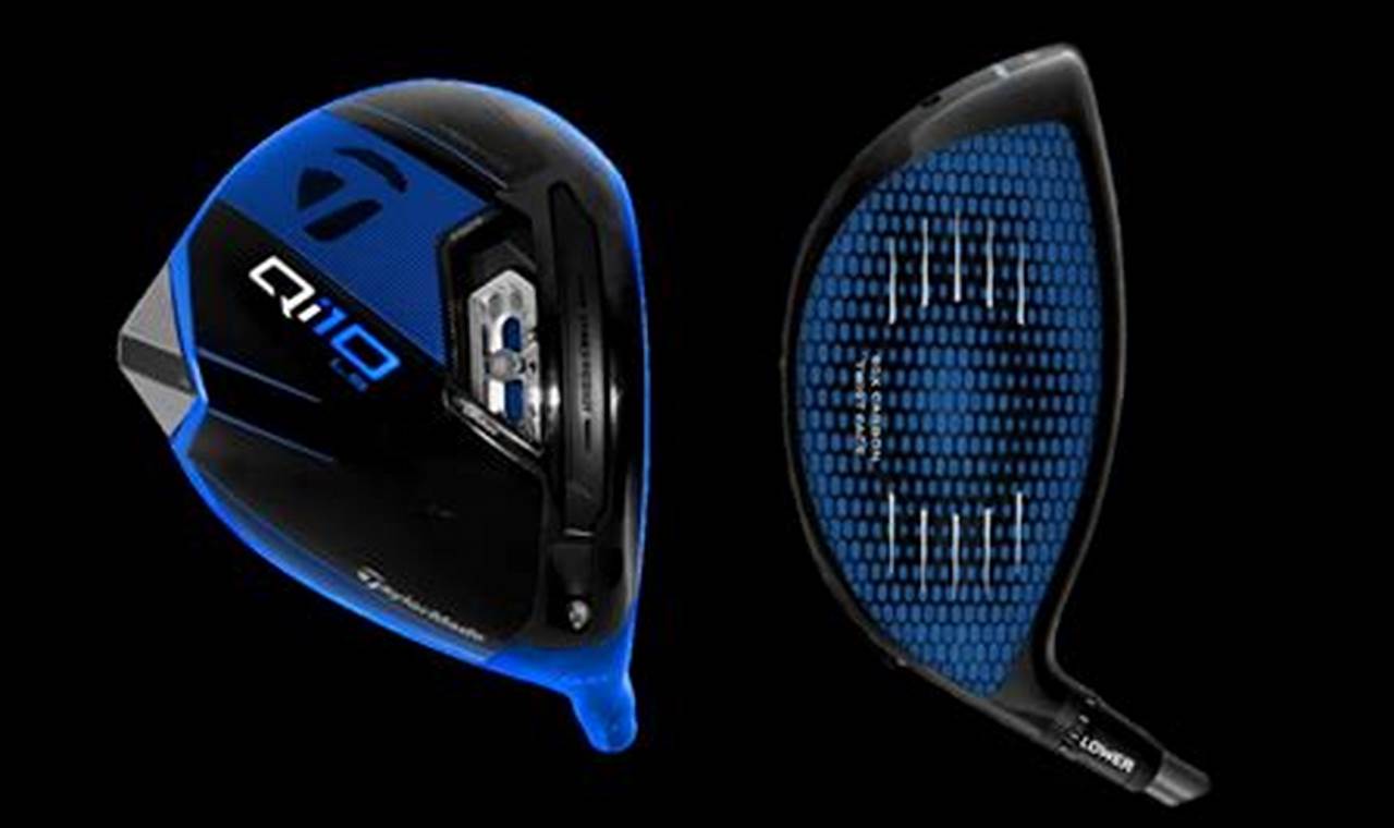 Taylormade Driver 2024