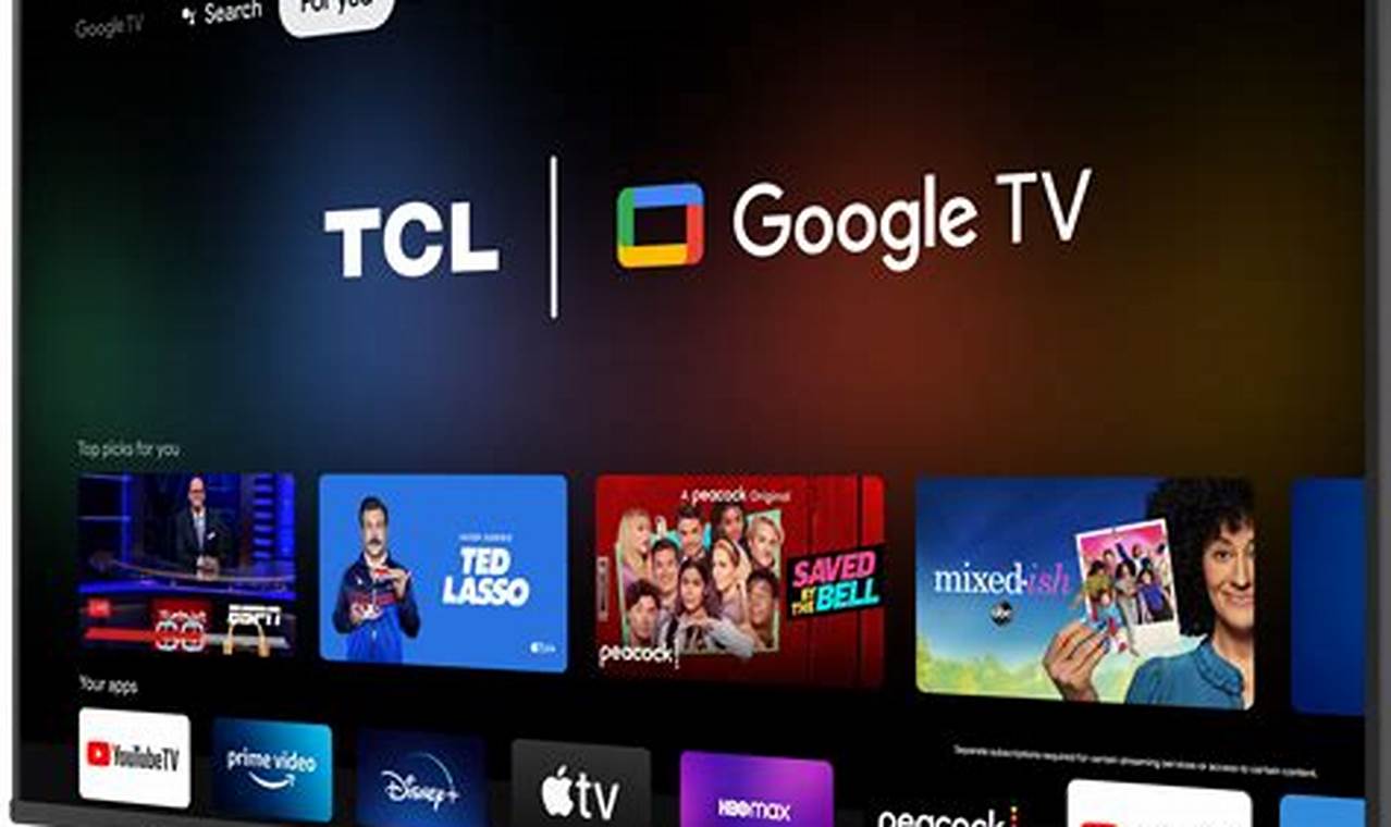 Tcl S4 Review 2024
