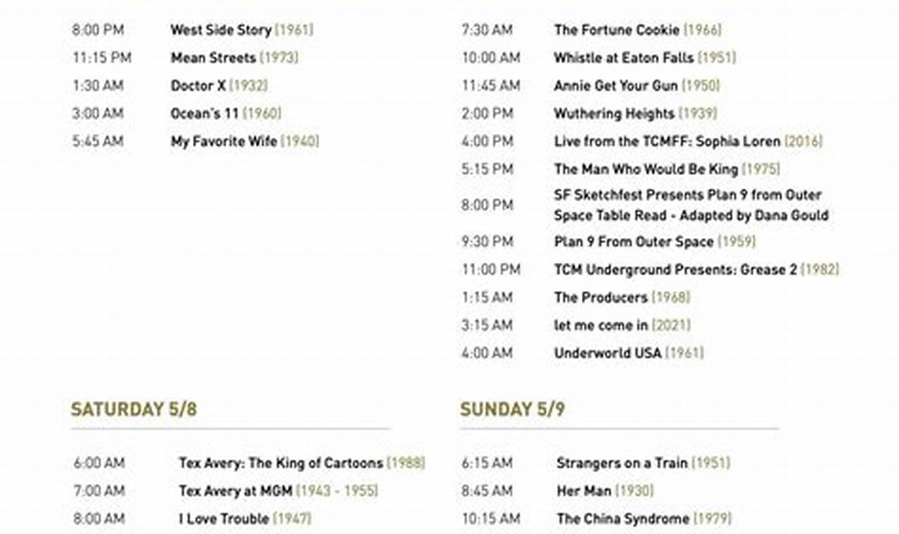 Tcm Schedule For March 2024