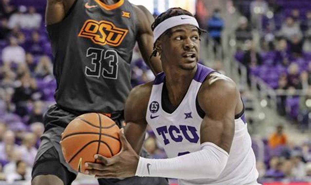 Tcu Basketball Camp 2024