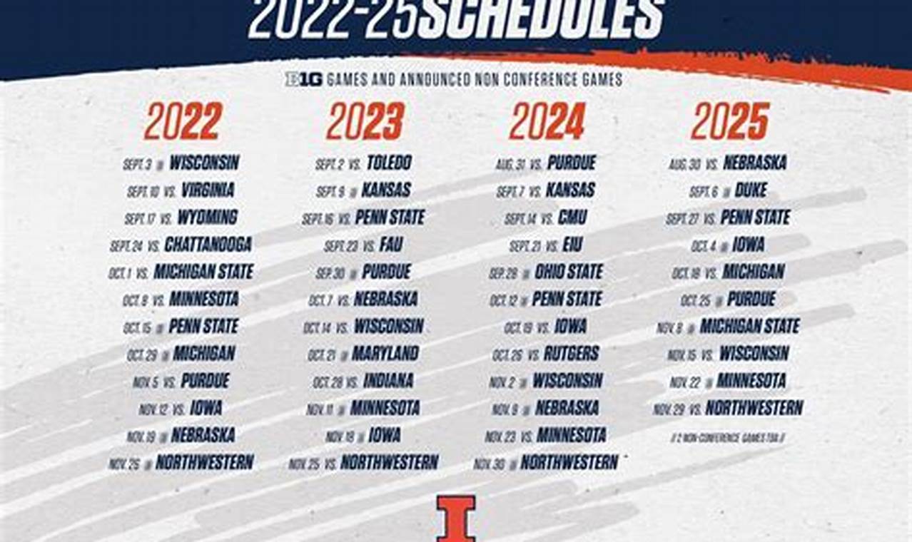 Tcu Softball Schedule 2024