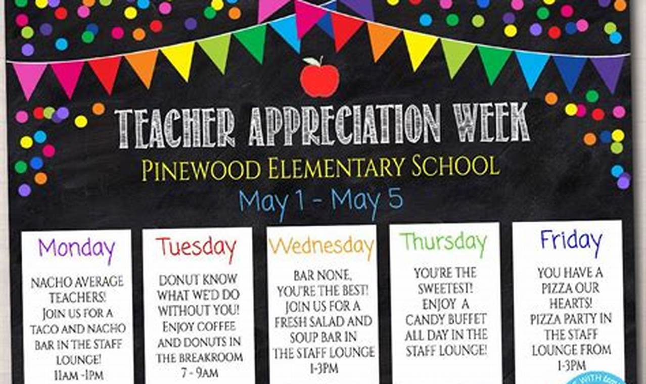 Teacher Appreciation Week 2024 Date Calendars