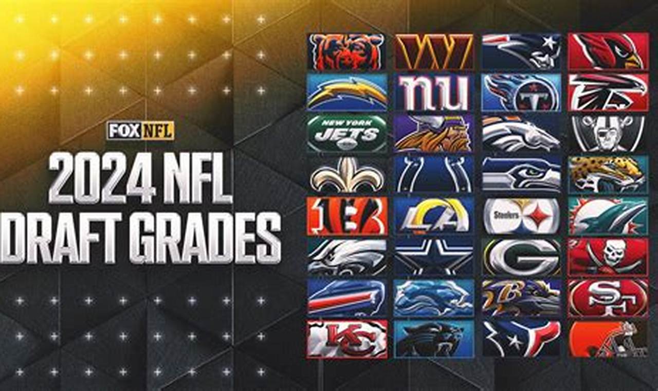 Team Grades Nfl Draft 2024