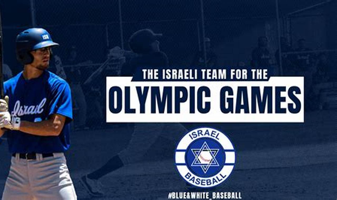 Team Israel Baseball Roster 2024