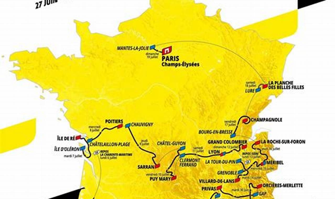 Team Sky Tour De France 2024 Route