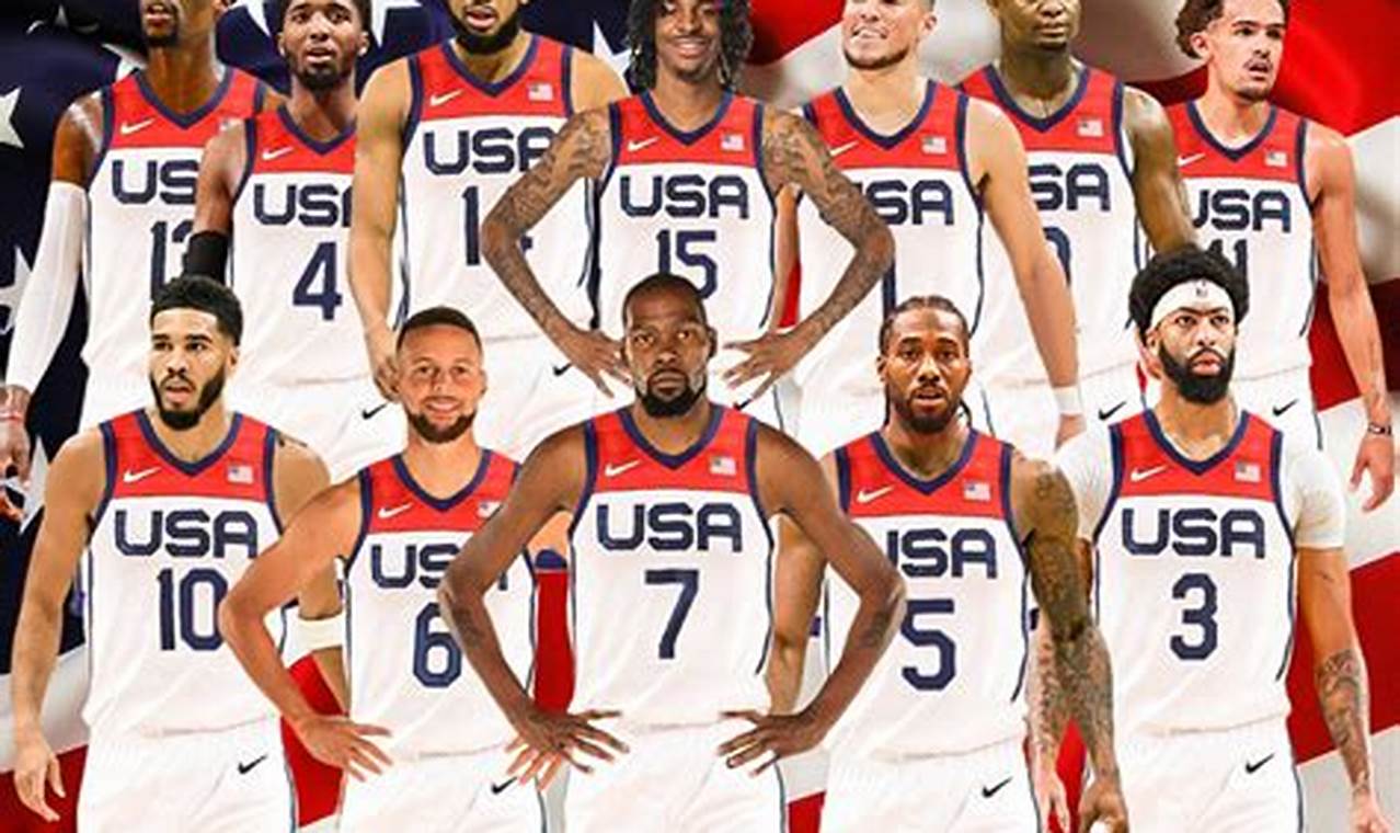Team Usa Basketball 2024