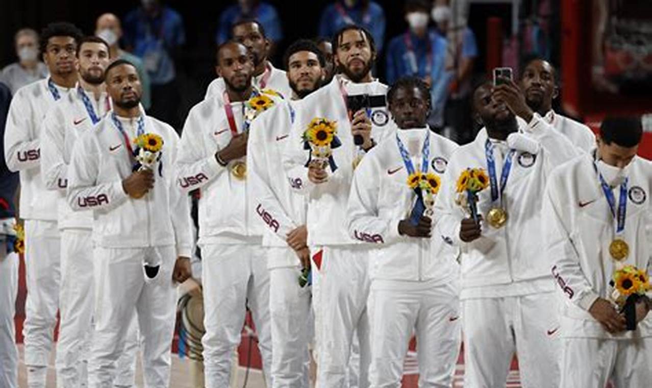 Team Usa Basketball Roster 2024