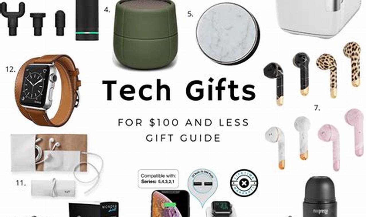 Tech Gifts For 2024