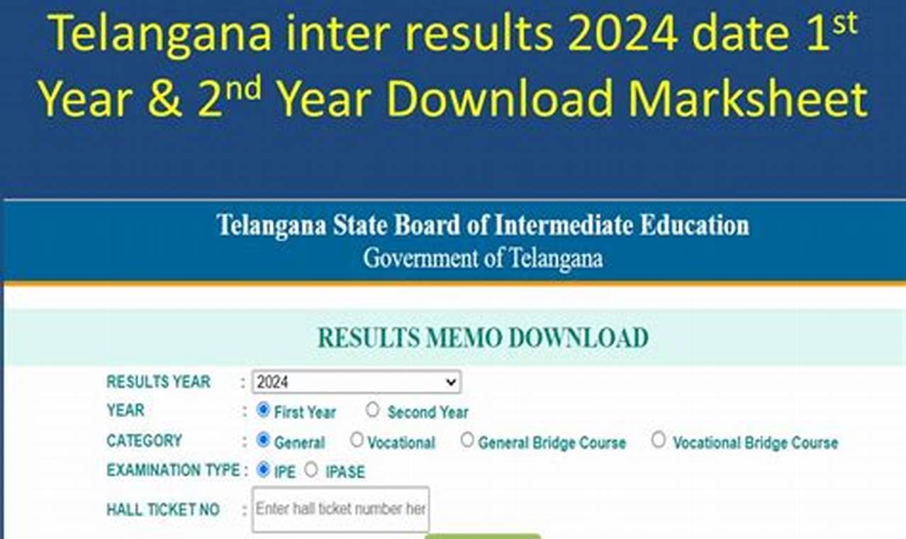 Telangana Inter Results 2024 Date