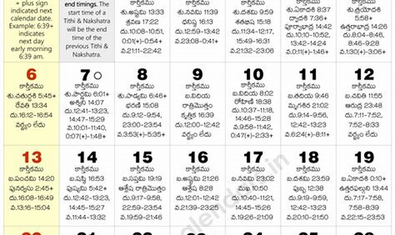 Telugu Calendar 2024 Atlanta November