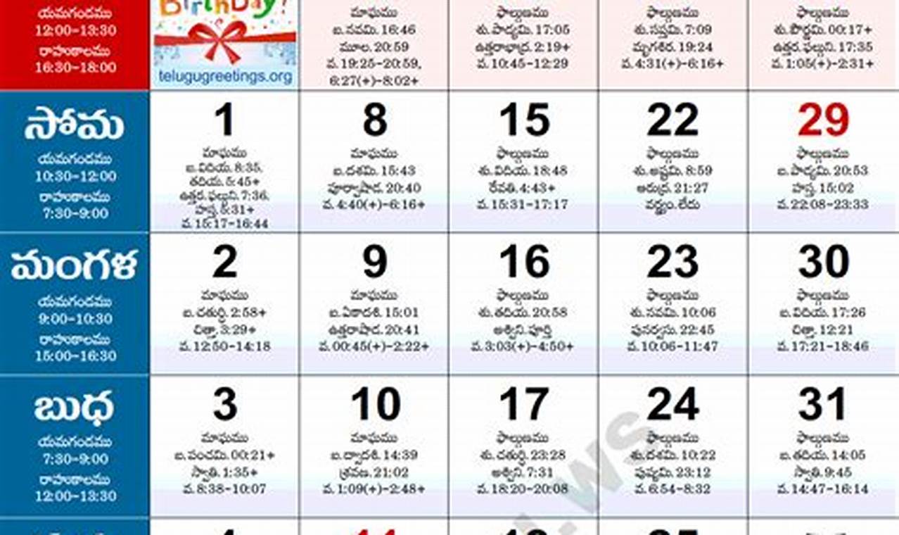 Telugu Calendar 2024 March Online