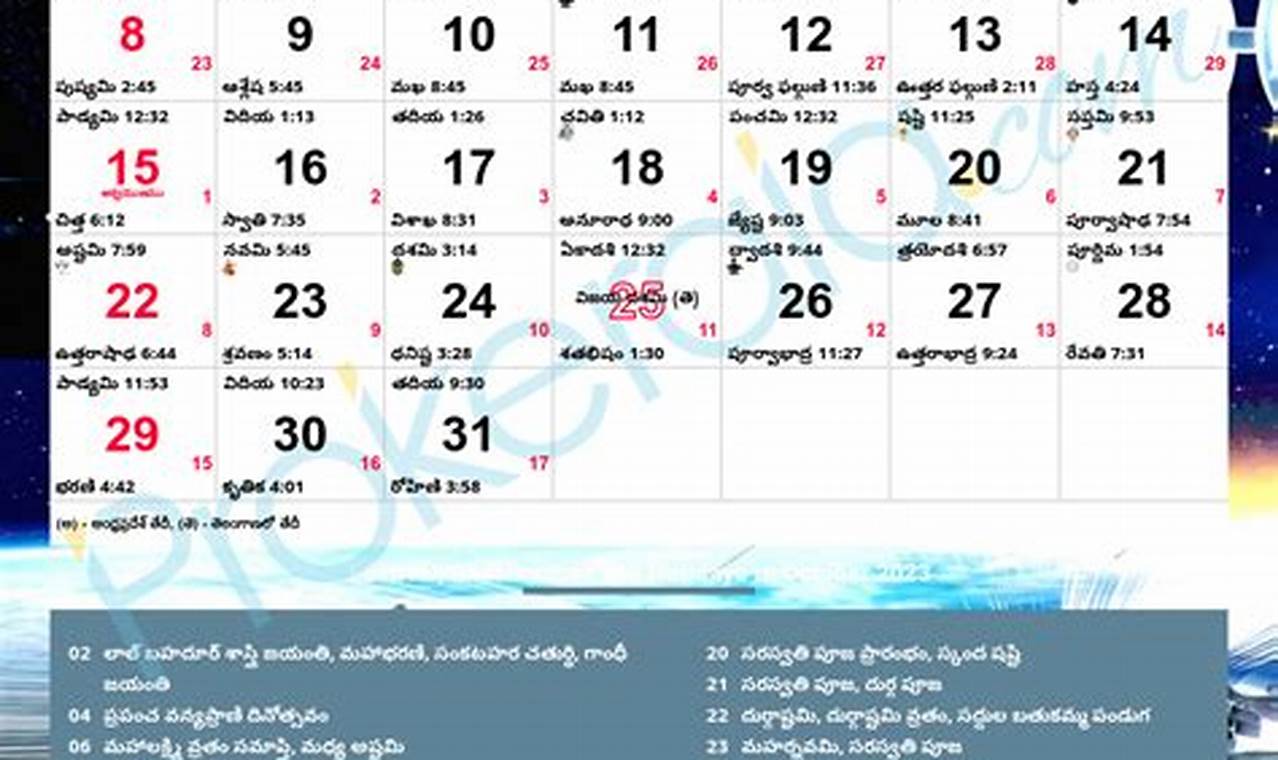 Telugu Calendar 2024 October Dallas Tx