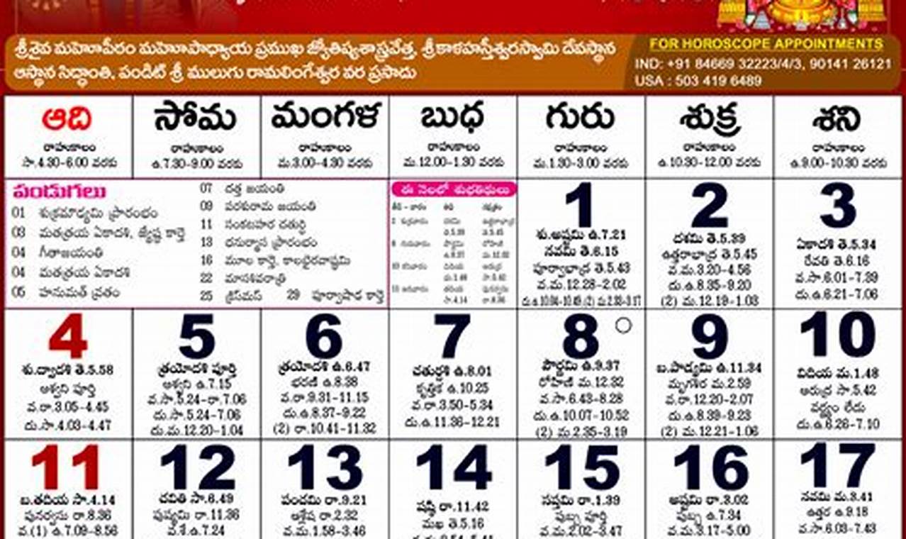 Telugu Calendar Birthday